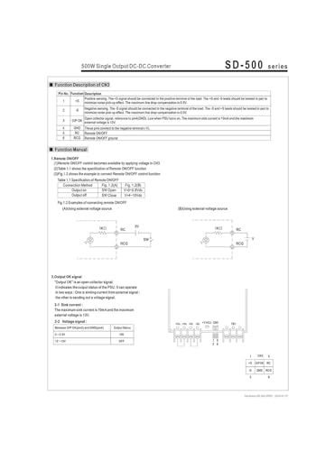 Convertisseur CC-CC SD-500H-48 évite la surchauffe de conversion 72V-144V vers 48V - 6
