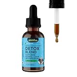 Animal Essentials Detox Blend - Liver Support for Dogs & Cats, Liver Supplement, Herbal Formula, Human Grade Herbs, Animal Wellness Tonics - 2 Fl Oz