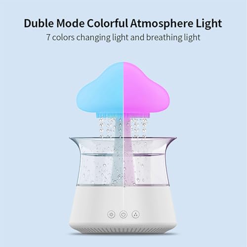 Humidificateur goutte d'eau et diffuseur d'arômes LED Teksome avec télécommande pour la maison