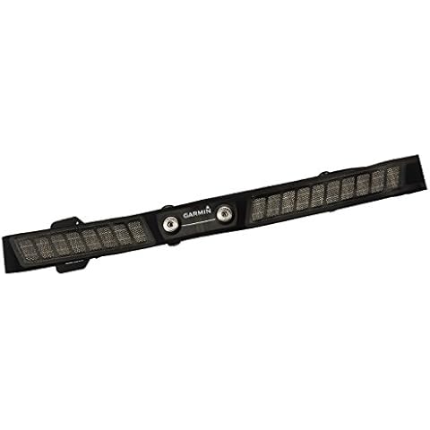 Garmin Replacement Soft Strap for Heart Rate Monitors Cover