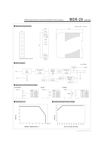 Alimentation Industrielle 20W Sortie Unique Étroite pour Tableau Électrique - 4