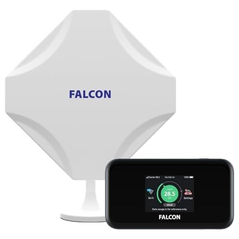 Falcon EVO LTE 5G Mobile Router System Cover