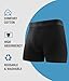 YESWEL Men's Incontinence Underwear, Leak Proof Washable Reusable Cotton Boxer Brief, Heavy Flow Bladder Leak 3 Pack (Black, Large)