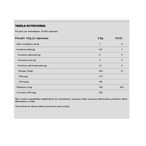 Coenzima Q10 com Ômega 3 TG - 2 unidades de 60 Cápsulas - Essential