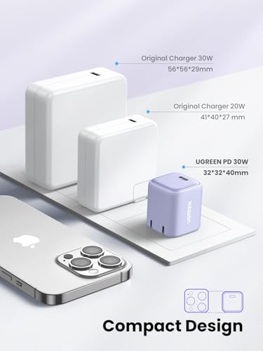 Image of UGREEN 30W USB C Charger, Nexode Foldable GaN PPS Compact Fast Wall Charger Block, USB-C Power Adapter for iPhone 17 /16 /15 /14, Galaxy S25 /S24 /S23, Pixel 9 /8 /7, MacBook Air, iPad(Purple)