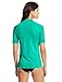 Kanu Surf Women's UPF 50+ Short Sleeved Active Rashguard & Workout Top, Marina Lagoon, Medium