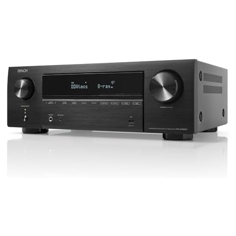 Denon AVR-X1800H Ampli-Tuner AV Cover