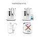 AquaTru - Replacement VOC Filter with ph+ Mineral Boost (Stage 4) for AquaTru Classic, Classic Smart & Under Sink AquaTru Water Purifier