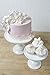 Global Sugar Art Hydrangea Leaves Sugar Cake Flowers Small White, 15 Count by Chef Alan Tetreault