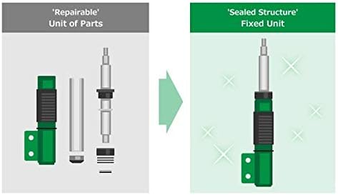 Miniatura 6 de Tein GSB14-9UAS2 Street Advance Z Kit de suspensión en espiral para Honda CivicSI