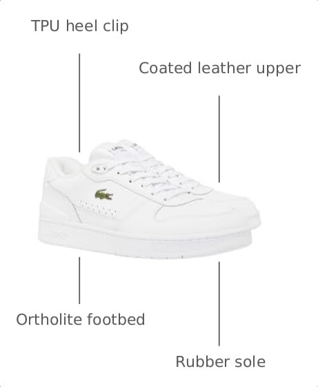 Image of Lacoste Men's T-Clip Set Sneakers