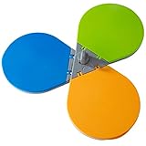 Frankana Freiko Kollektion