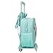 Disney Joumma Mickey Fun with friends Mochila Preescolar con Carro Azul 23x25x10 cms Poliéster 5 Imagen de Disney Joumma Mickey Fun with friends Mochila Preescolar con Carro Azul 23x25x10 cms Poliéster 5
