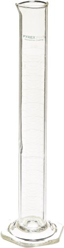 Image of Pyrexplus Borosilicate Glass Coated Single Metric Scale Cylinders, Graduated, 250mL Capacity (Case of 4)