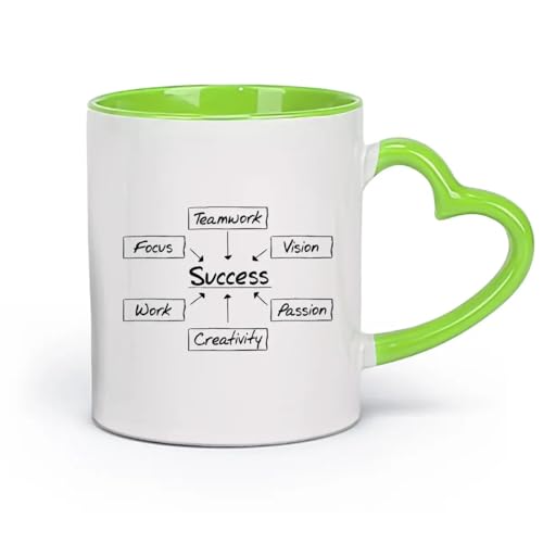 LAYEHDF ceramica Tazze da tè e caffè eleganti il successo è motivazione parole ufficio lettering mura (11oz/320ml) per Tè, caffè e bevande calde Verde