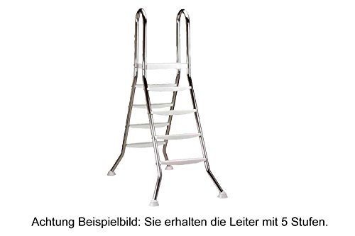 MYPOOL Stainless Steel Hochbecken Core 1.50 m