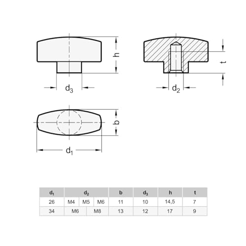 Ganter Normelemente | Edelstahl-Flügelmuttern - GN 434-26-M5-MT | Edelstahl-Feinguss | 2 Stück