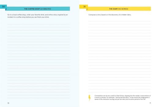 The Very Short Story Starter: 101 Flash Fiction Prompts for Creative Writing - Image 3