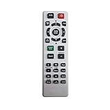 Fernbedienung ersetzt für Benq Projektor W1080 MX661 MS521 MS504 TS537 MS524 MP512 MP514 MP515