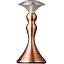 Copper