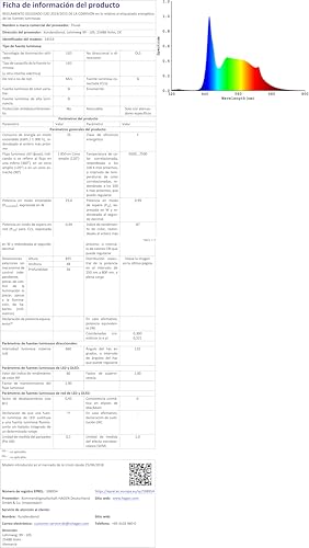 Fluval AquaSky 2.0, LED Beleuchtung fuer Suesswasser Aquarien, 83 - 106,5cm, 25W