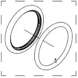 Thule