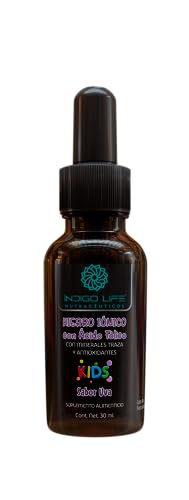 Vitamínicos, Imagen adicional