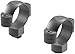 Leupold STD 30mm Super High, Matte