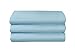 Foundations Kids Baby Products Nursery Accessories Fits all major brands of cots, Toddler Size Blue 12 Pack
