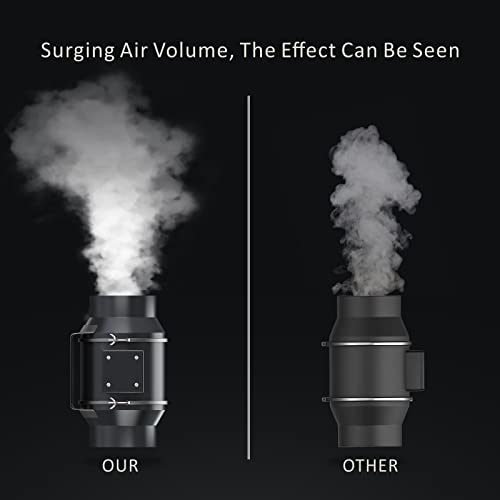 Toolazy Quiet 6" Inline Duct Fan 405 CFM Ventilation Exhaust Fan EC Motor and External 0-100% Variable Speed Controller for Heating Cooling Booster, Grow Tents, Hydroponics