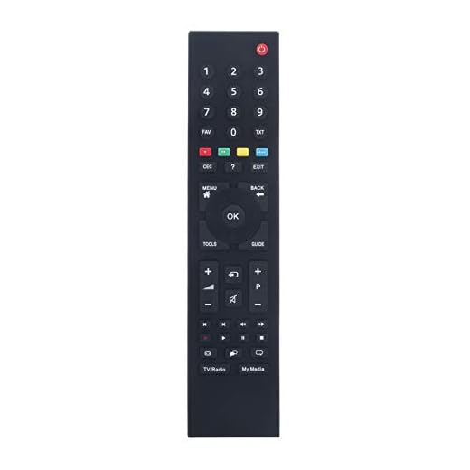 Ersetzte Fernbedienung Passend für Grundig RC3214803/01 TP6187R TV 40 VLE 4520 BF,48 VLE 5520 BG,22 VLE 5520 BG,22 VLE 5520 WG,28 VLE 5401,32 VLE 5500 BG,48 VLE 5421 BG, 40 VLE 5421 BG