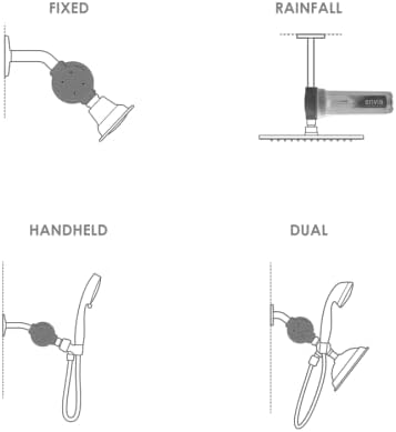 Miniatura 5 de Envig CloraClear - Filtro de ducha de cloramina y sulfuro de hidrógeno, reduce la picazón en la piel seca, pérdida de cabello, caspa, eccema,