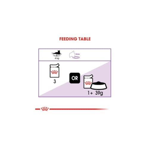 Royal Canin Feline Sterilised Gelee | 12 x 85 g | Alleinfuttermittel für kastrierte, ausgewachsene Katzen