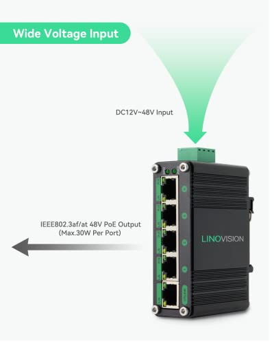 Router Industrial LINOVISION Desbloqueado 4G LTE con Switch Solar POE Industrial de 5 Puertos Gigabit, Soporta Dual SIM, RS485 y DI/DO, Switch POE con Voltaje Booster DC12V-48V a DC48V miniatura 3