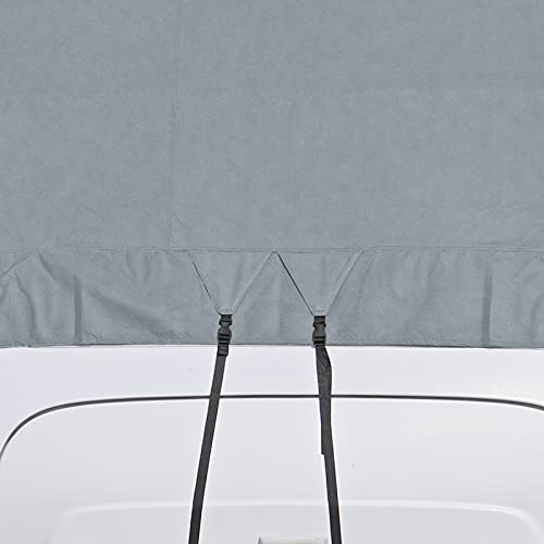 Wohnwagen Wohnmobil Reisemobil Schutzdach Dachschutzplane Schutzhülle 8x3 m