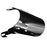 Kommt mit Klammern, Schrauben und Muttern, leichte und einfache Installation.