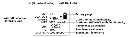 Portable Combined Illuminance & Ultraviolet UVA & UVB Light Meter, 0-600,000 Lux Luxmeter, Lux & FC Units, UV Index Meter 0-130, 240-370 nm UV-AB Light Tester 0-50 mW/cm2, Data Hold, Max - Thumbnail 4