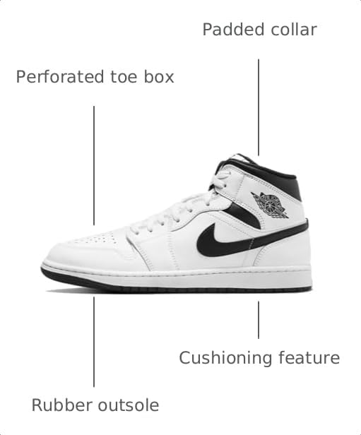 Image of Nike Men's Air Jordan 1 Mid Sneaker