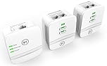 BT Mini Wi-Fi Home Hotspot 600 Multi Kit with wired AV600 Powerline and N150 Wi-Fi