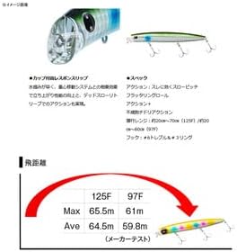 Daiwa 97F Chivas Minnow Moissanite Cross Counter