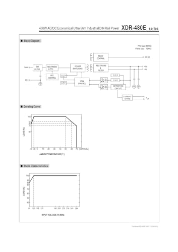 Alimentation XDR-480E-12 haute densite de puissance 480W AC/DC - 6
