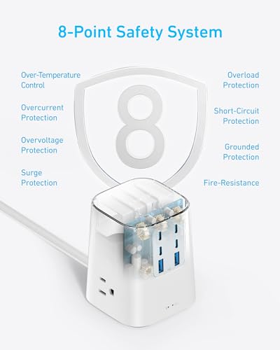 Image of Anker Desktop Charger, 9-in-1 Power Strip with 300J Surge Protector, 5ft Flat Plug Extension Cord with Multiple Devices, 100W USB C Charger with 3 AC, 2 USB A, 4 USB C, Home Office, Desk Accessories