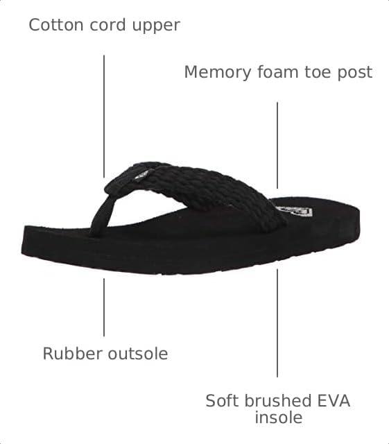Image of Roxy Girls' Porto Flip Flop Sandal