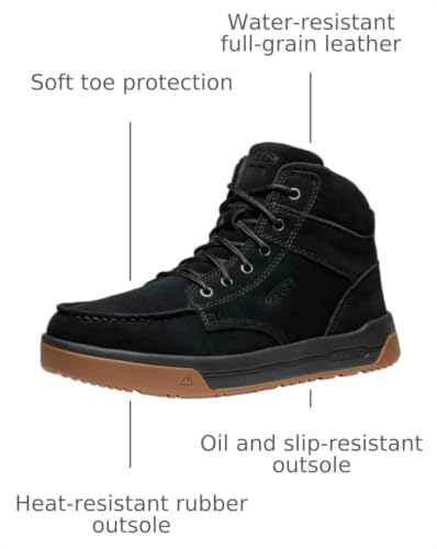 Image of KEEN Utility Gibson Boots (Soft Toe)
