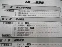 本試験　問題集　日商薄記二級　2021 よくわかる簿記シリーズ 合格するための本試験問題集 日商簿記2