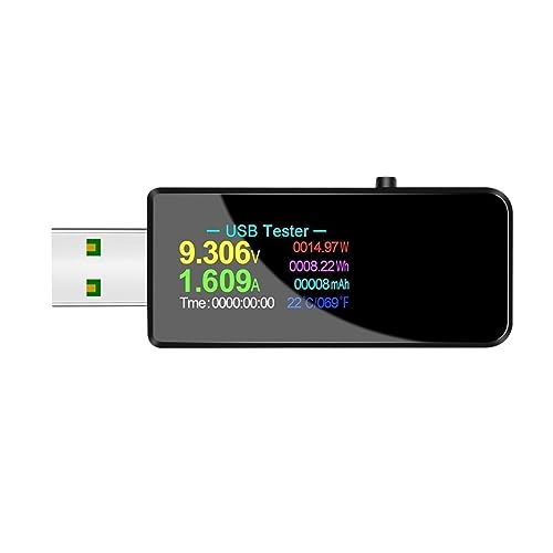 usbdv 6.5A 13  1 USB eX^[ DC fW^dvAvdd{gdvods[dCWP[^[^[ ^A֗ASAM(1XBlue U96P)