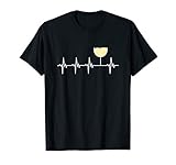 Wein Herzschlag Puls Frequenz trink wine why not?