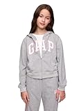 GAP