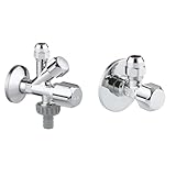 GROHE