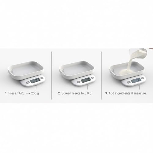 Image of SLO Digital Kitchen Weighing Scale 5kg | 2-in-1 Detachable Bowl & Lid Design | 1g Accuracy | g /ml /oz /lb Units | Tare Function | LCD Display | Slim & Compact | 5 Years Warranty - Model K570 (White)
